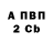 Alpha PVP СК Maxim Mishinskiy